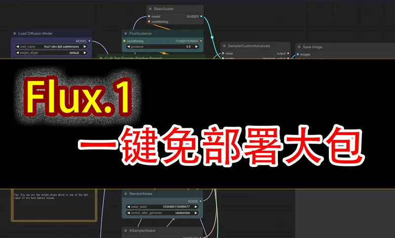 Flux1-ComfyUI一键免部署大包