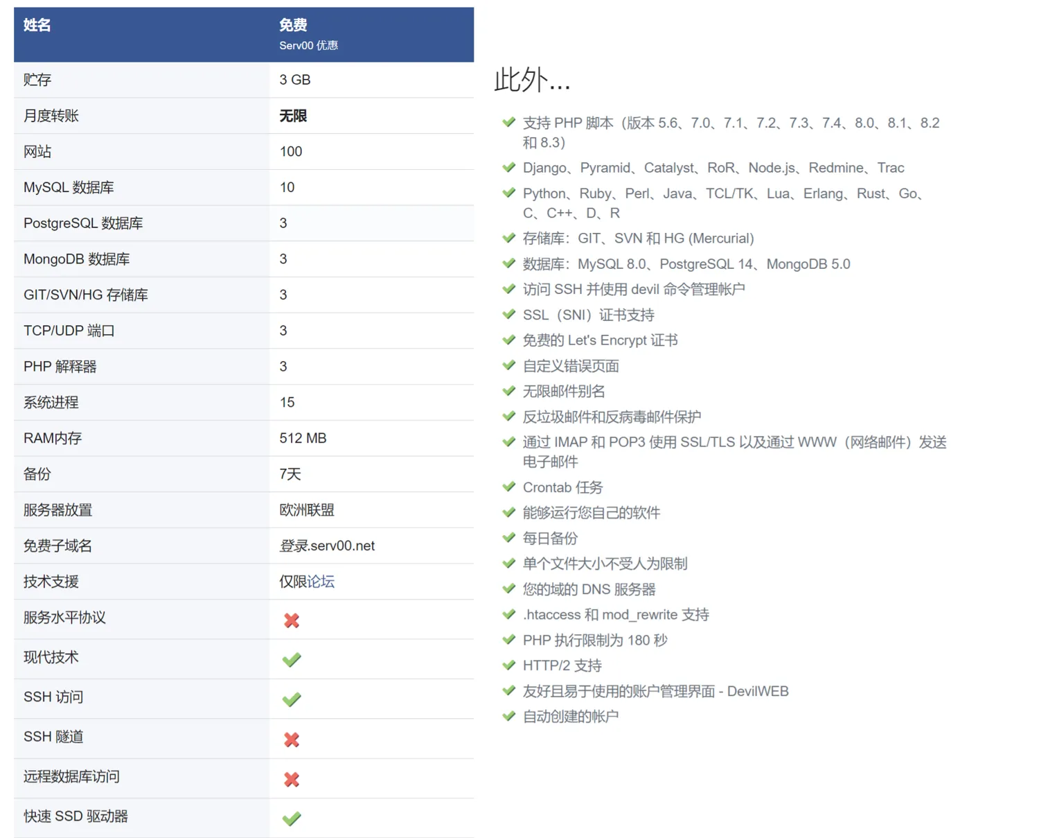 免费主机+免费私有导航部署